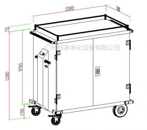 無菌物品運(yùn)送車、回收車、下送車、電動(dòng)運(yùn)送車、密封車設(shè)計(jì)圖